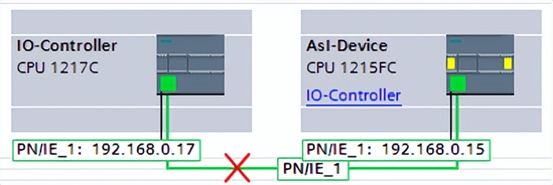 s7-1200组态后怎么恢复,s7-1200如何组态硬件