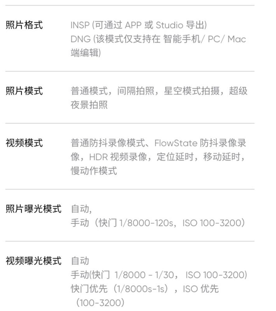 insta360go骑行,insta360go3西藏骑行