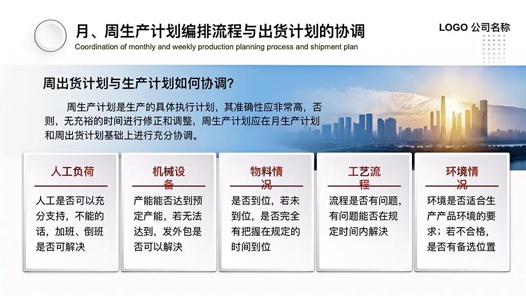 生产计划管理主要做法,如何高效地做生产计划管理