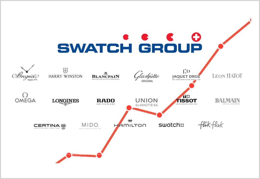 想买块名表哪个牌子好,想买一块便宜上档次的手表