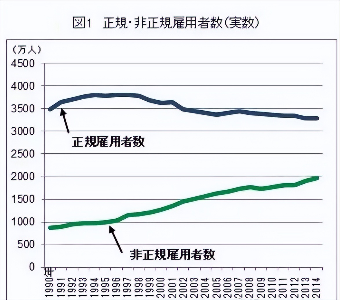 日本人为什么喜欢存现金,日本人为什么喜欢去银行存钱