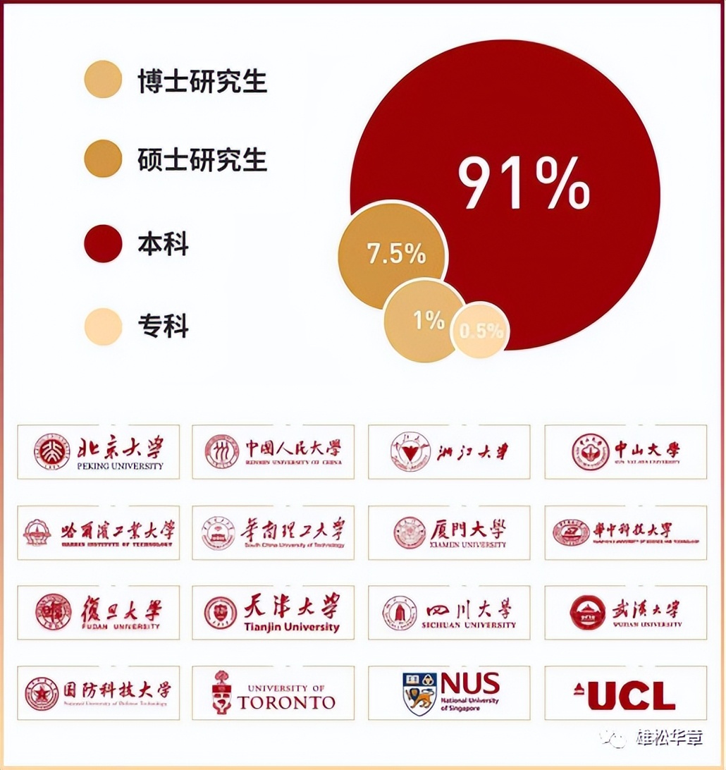 北大汇丰在职mba录取,北大汇丰mba2023年招生