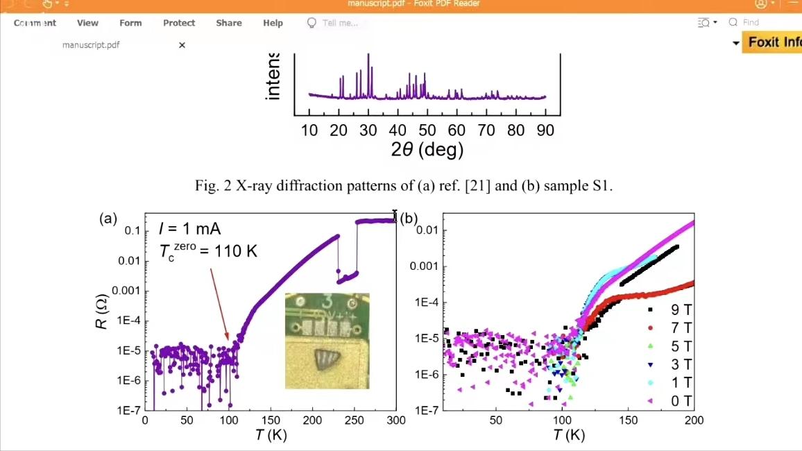 室温超导体什么材料合成,室温超导体完成的特征是什么