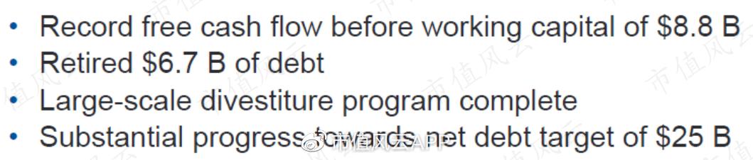 为什么巴菲特购买西方石油,巴菲特狂买近400亿西方石油