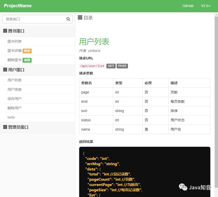 springbootapi注解,springboot快速开发api