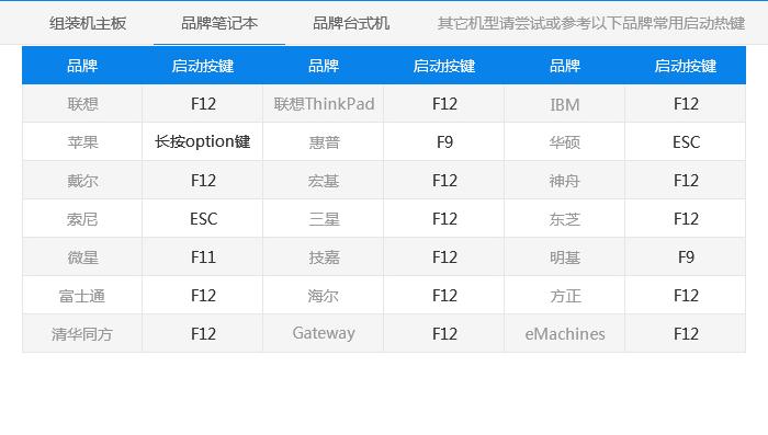 windows如何进入boot,windowsboot设置
