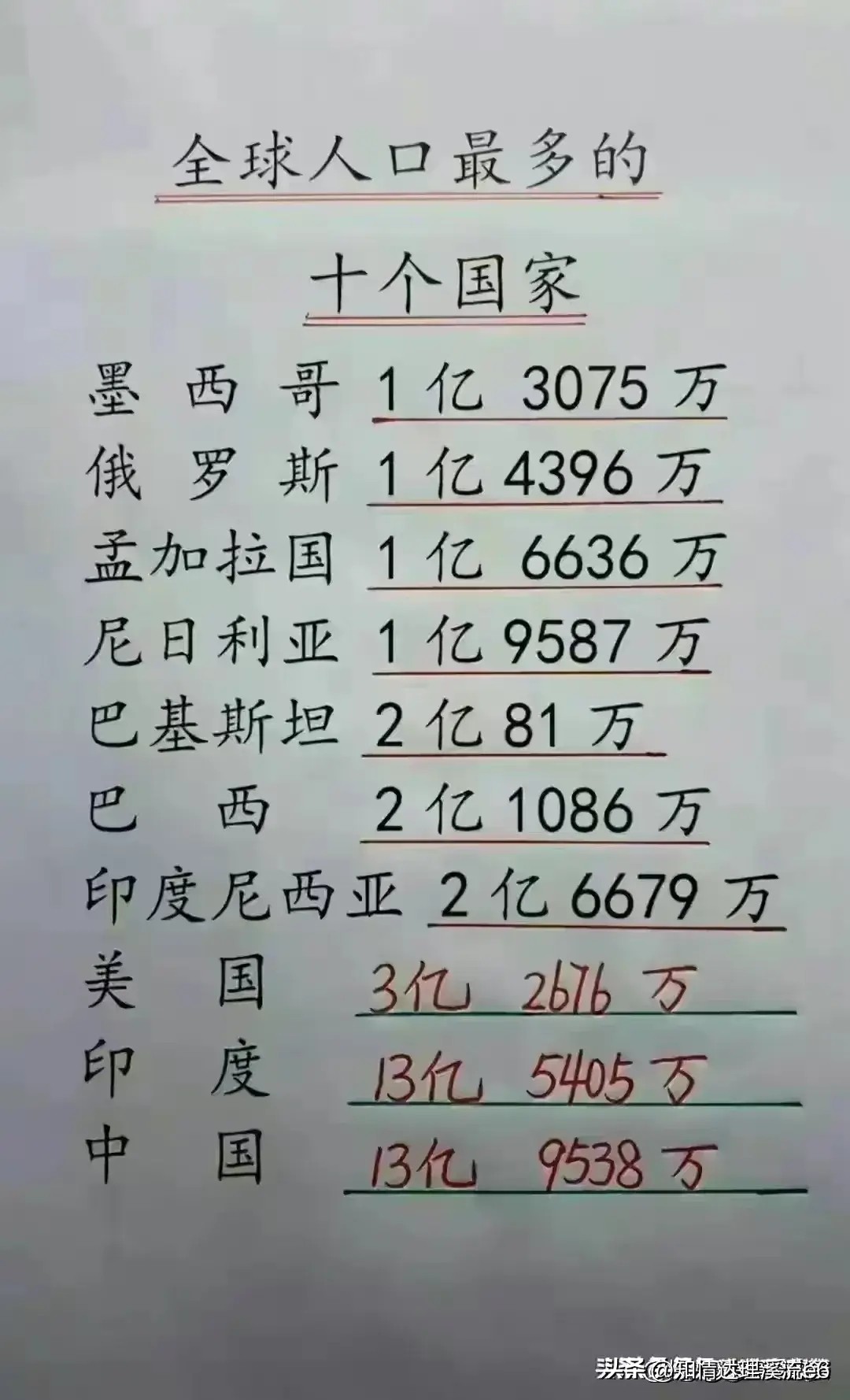 终于有人把“北京大学老师的真实工资”，整理出来了，涨知识了。
