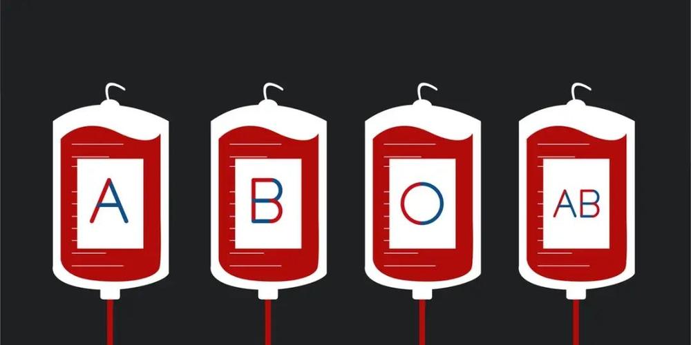 血型决定命运有这种说法吗,血型决定命运有科学道理吗