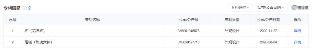 几年前倒闭的蛋糕店,知名品牌倒闭的蛋糕店