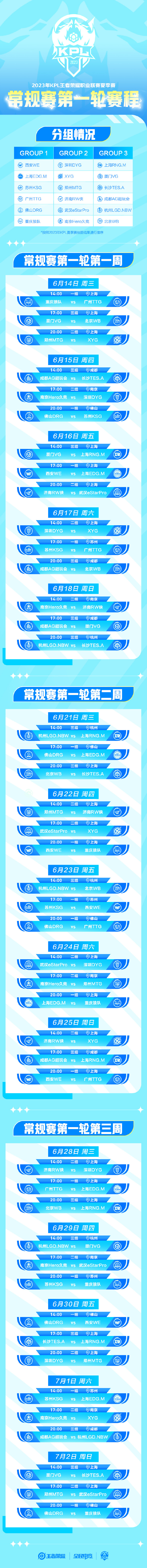 夏季赛狼队比赛赛程,夏季赛狼队vsttg解说