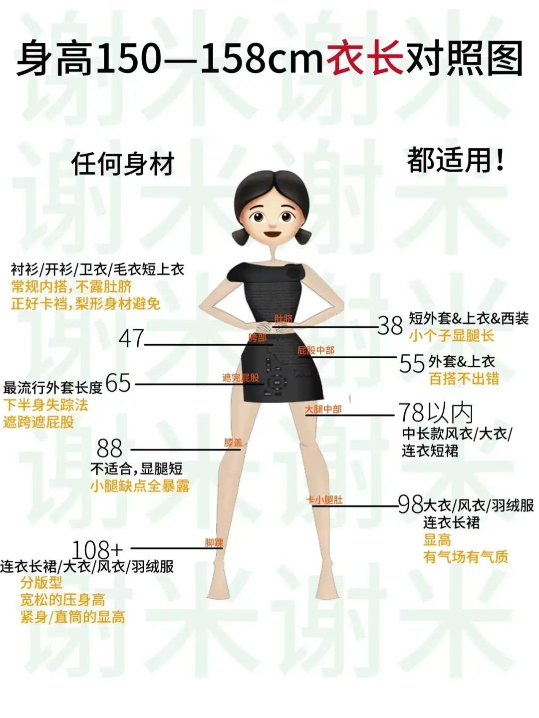 网购衣服如何减少踩雷几率,女人网上买衣服如何避免踩雷