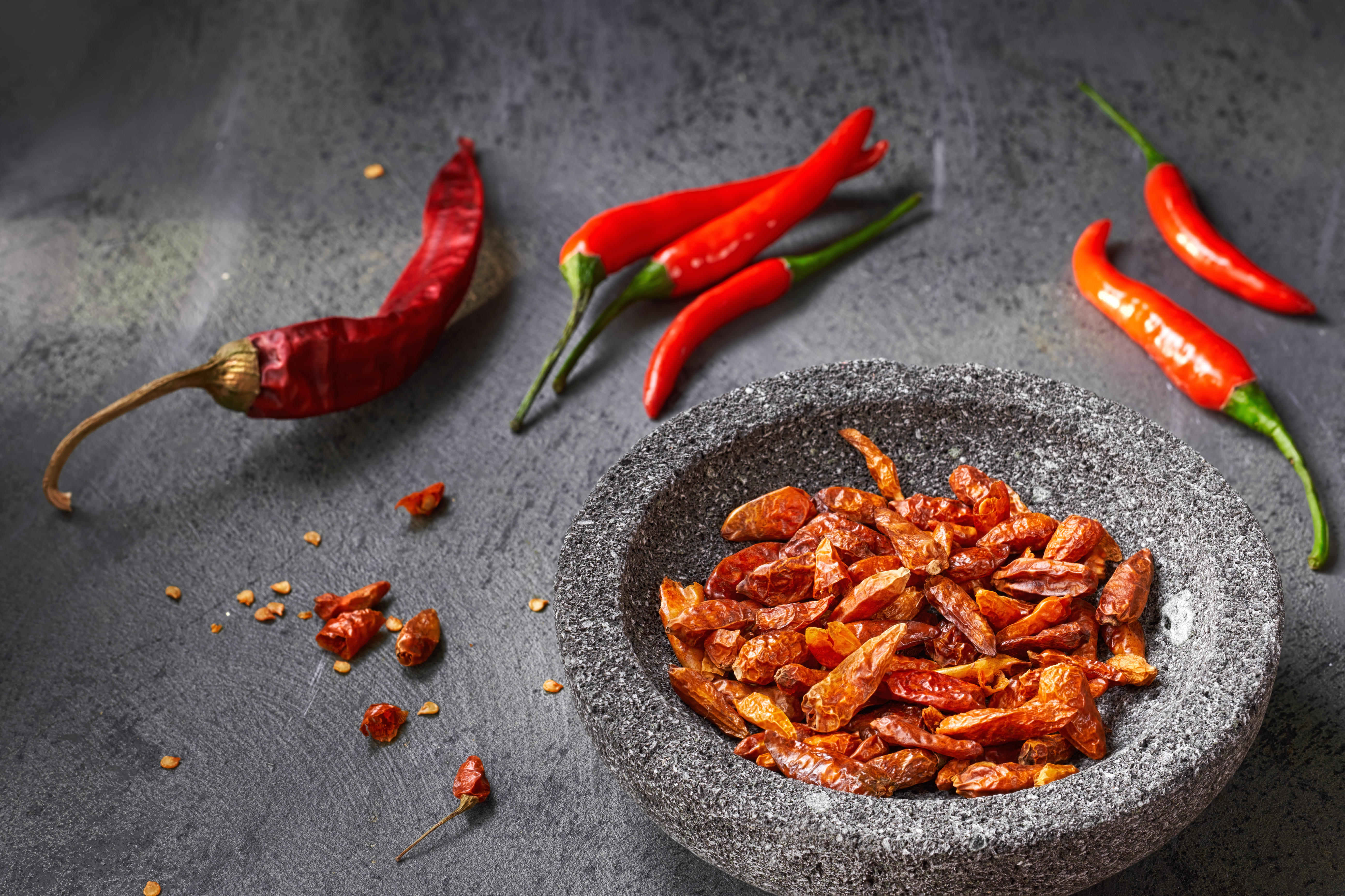 长期吃辣和不吃辣的人哪个更健康,为什么吃辣的能长寿不长寿