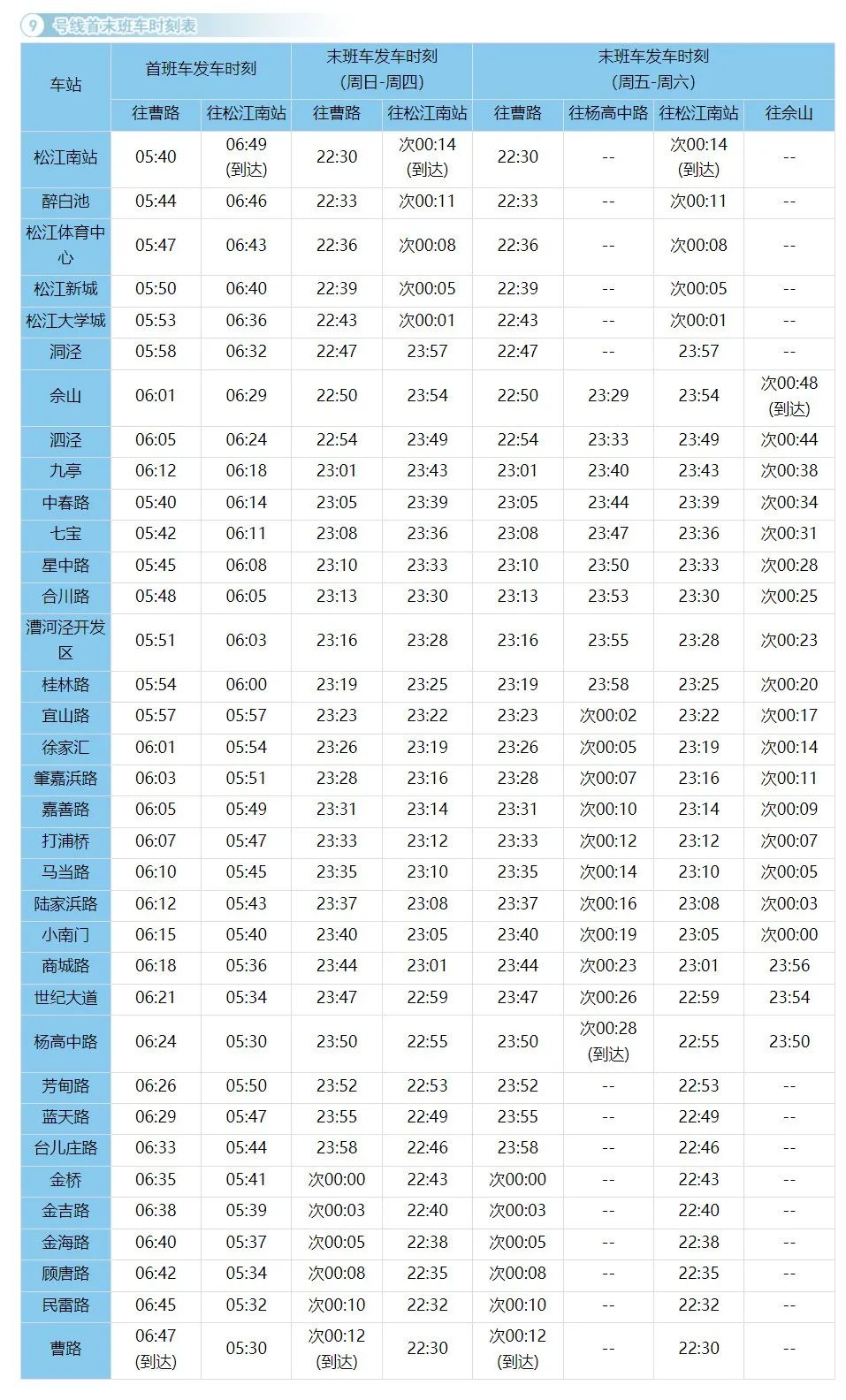 上海地铁4号线线路图最新时刻表,上海地铁12号线首末班车时间表