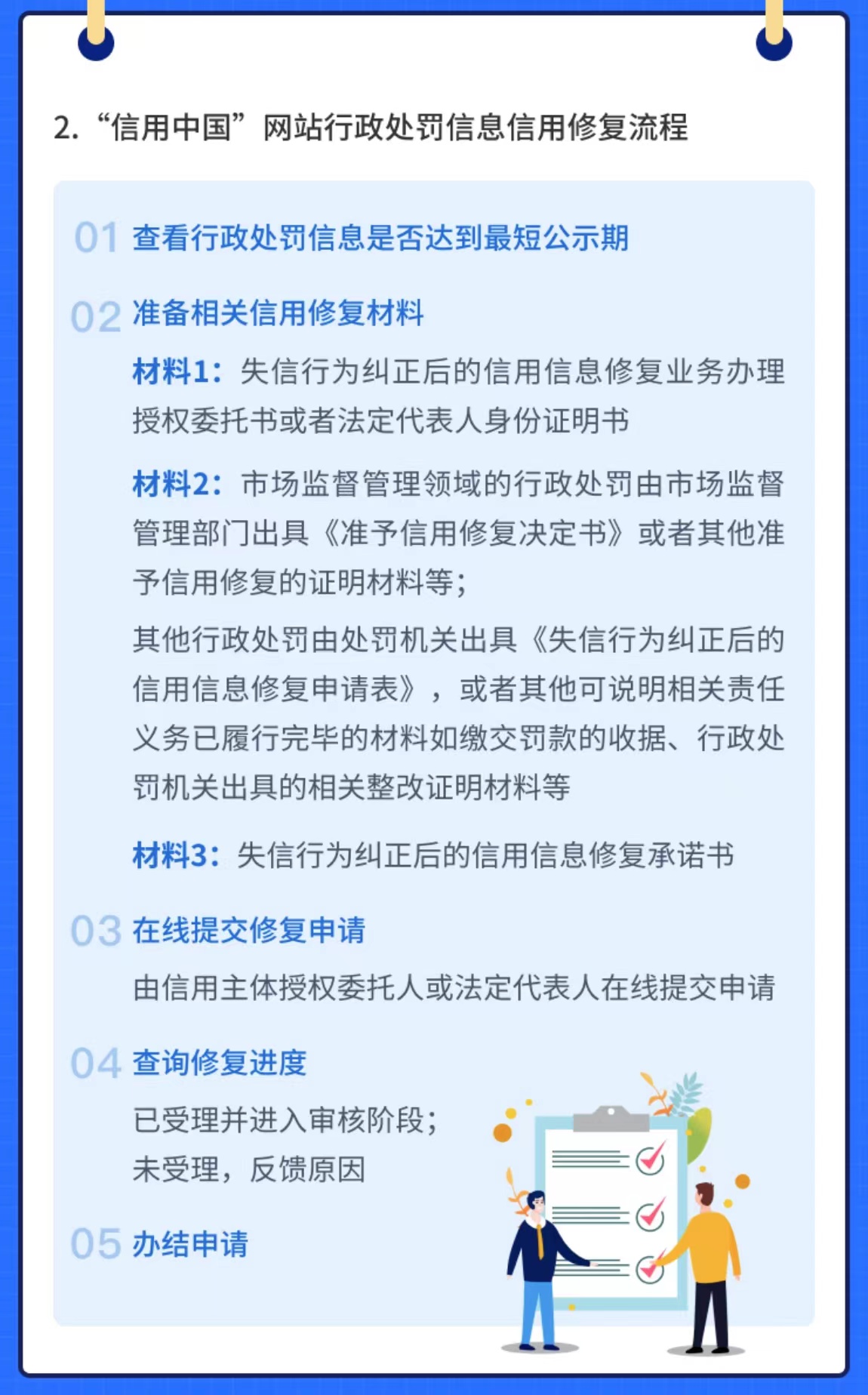 信用政策最新消息,信用修复的最新政策是