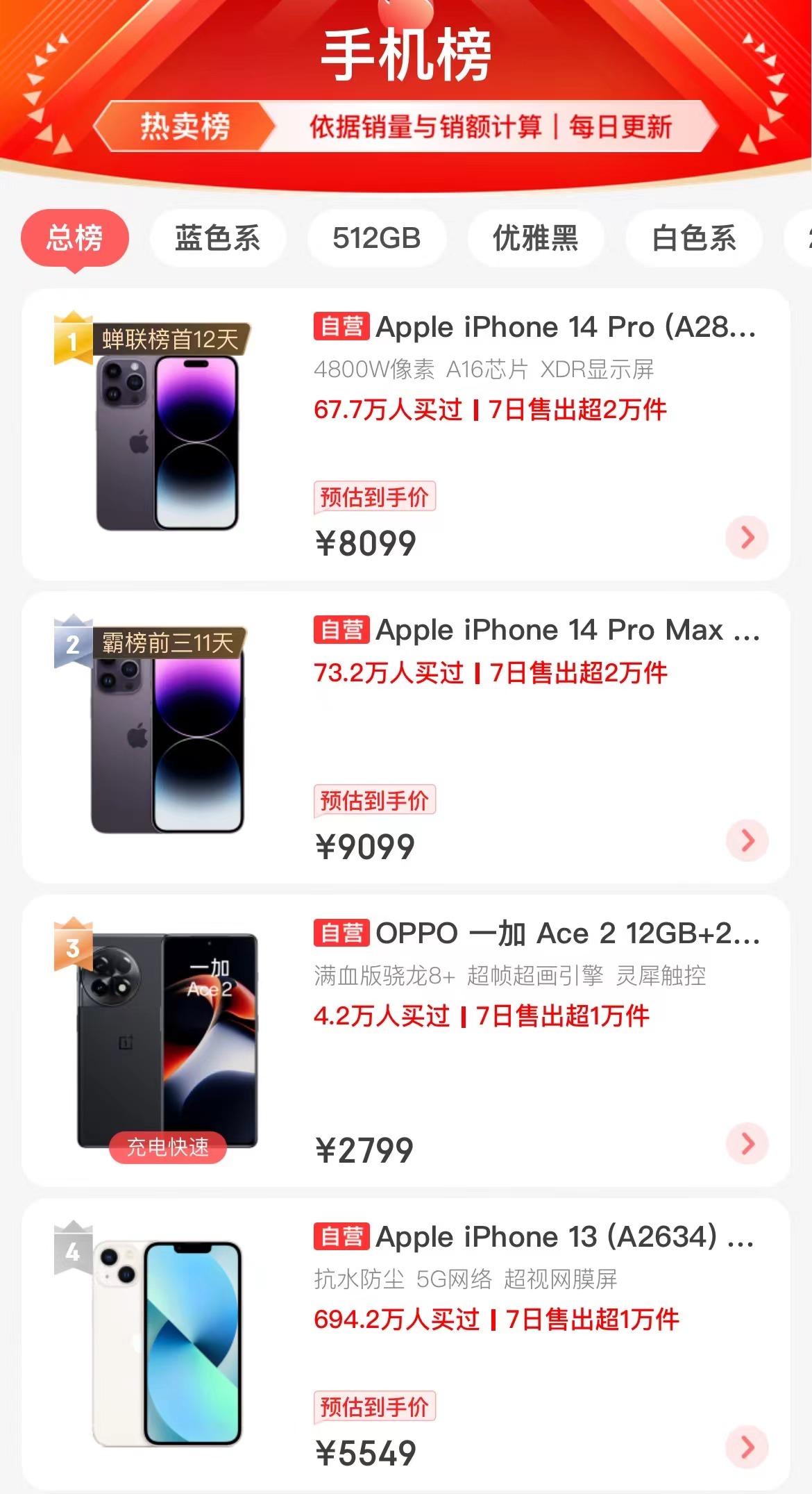 魅族在2023年出什么新品手机,魅族2023即将上市的手机