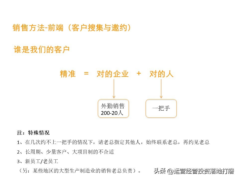 ibm的营销策略纲要,华为大客户营销策略分析