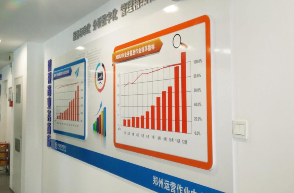 良品铺子业务怎么转型,良品铺子商业模式解析