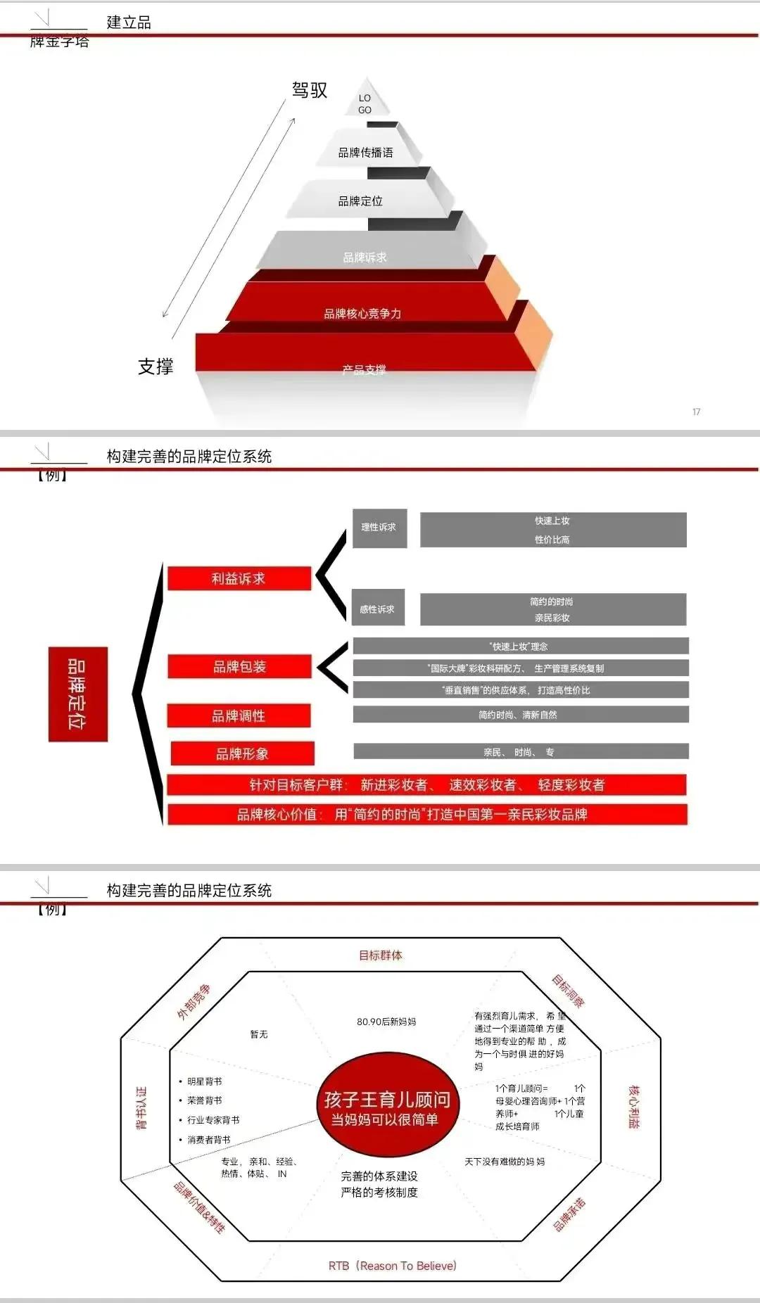 奥美品牌策划营销工具有哪些,奥美品牌策划案例分析论文