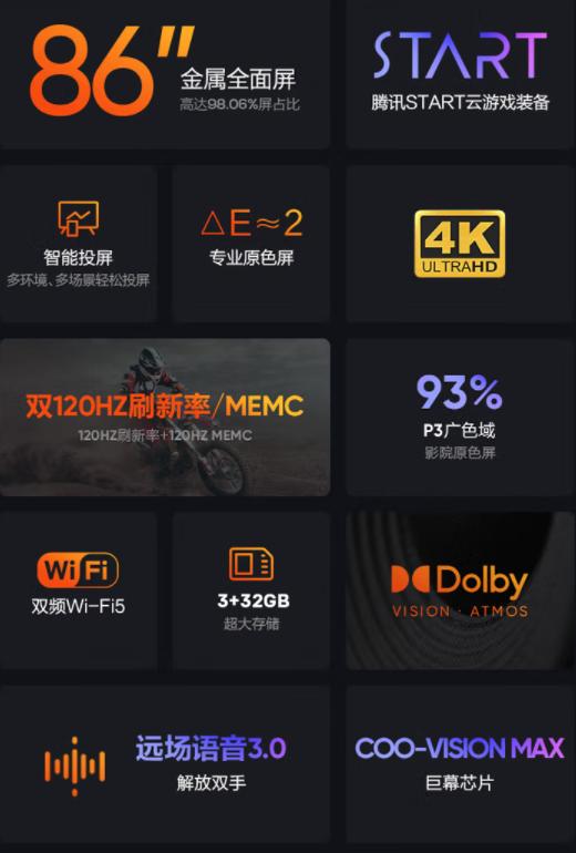 2w字的文章,良心电视选购指南