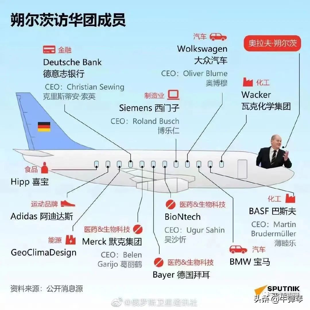 德国总理回国后，披露这才是他访华的最大收获