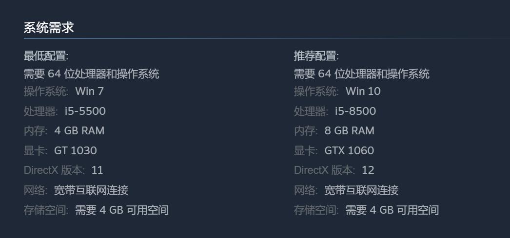 retailroyale新手教程,retailroyale设置