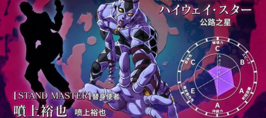 jojo喷香水,jojo喷田裕也公路之星超燃