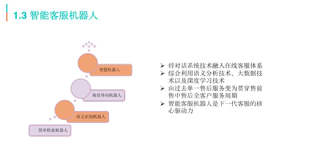 美团企业客服,最新的美团在线客服