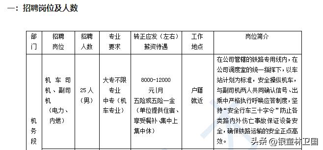 大专分数够选什么专业比较有前途,专科十大最不值得报考的专业