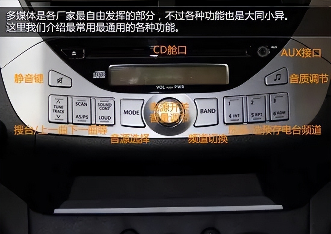 新手学车认识车内按键大众,汽车驾驶功能键讲解