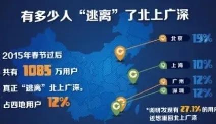 高知青年回乡创业,一位海归青年与走出大山的感悟