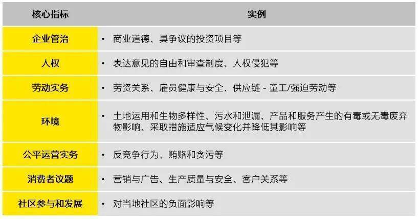 一文读懂指数是什么,一文读懂指数基金