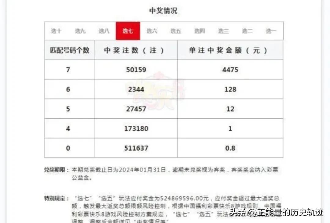 体育彩票31选7最新中奖规则,福建一彩民机选中1457万大奖