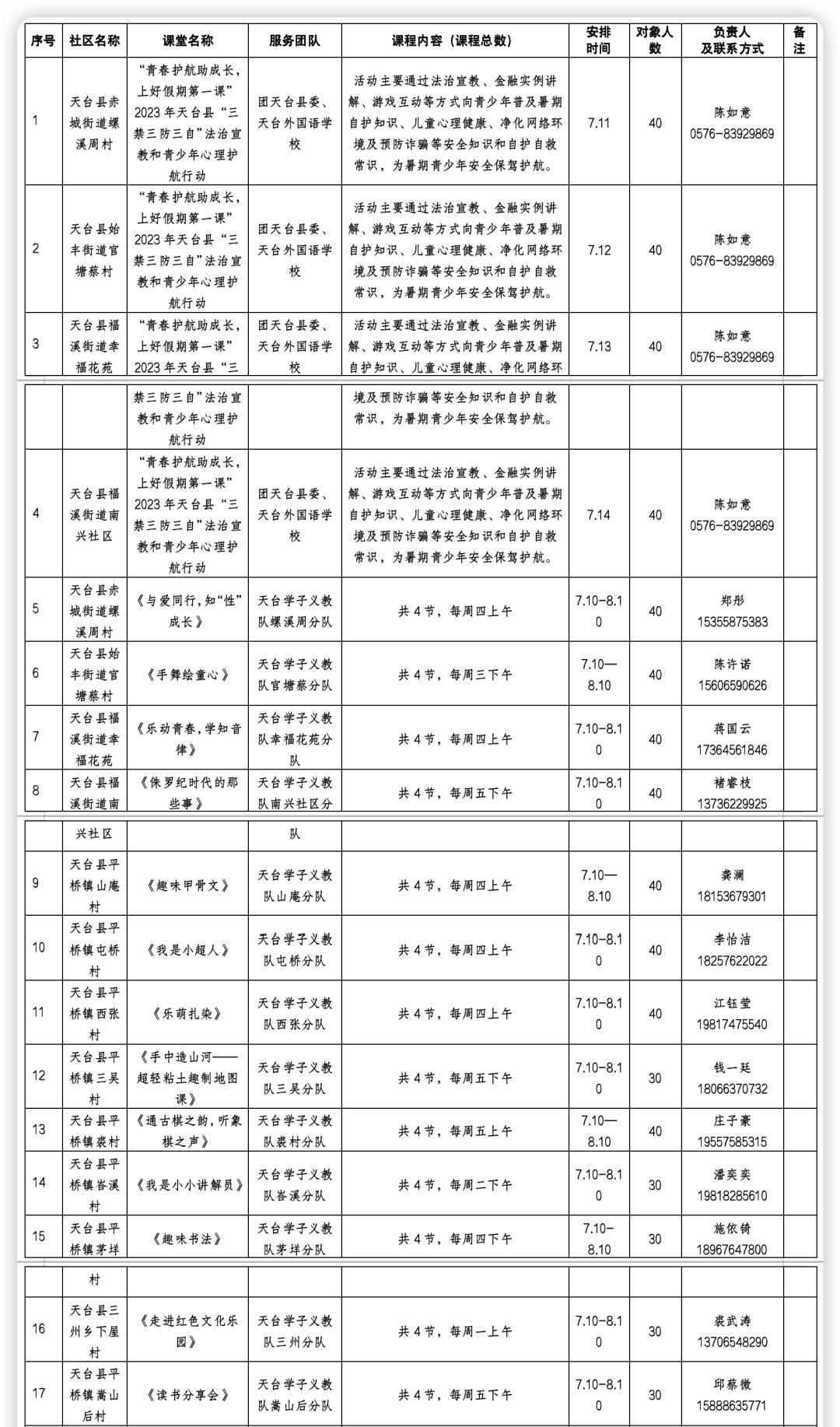 台州椒江周末幼儿托管班,台州路桥办托管班