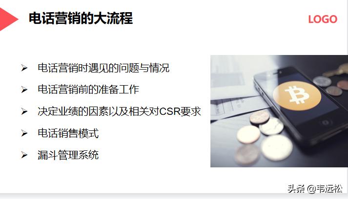 电话营销ppt入门制作教程,营销方案ppt制作教程