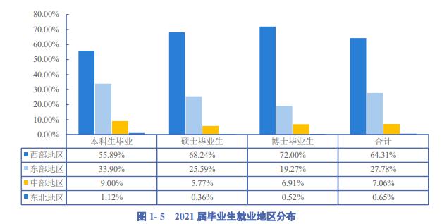 成都13次蝉联最具幸福感城市榜首,成都荣获最具幸福感城市
