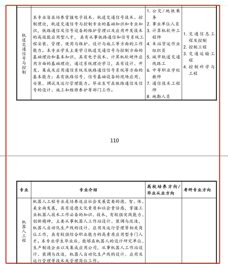 女生适合学计算机应用吗现在,女生适合学计算机专业吗
