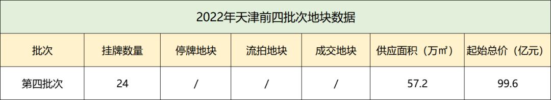 收官之战四季度,收官之战全场硬菜9.9秒