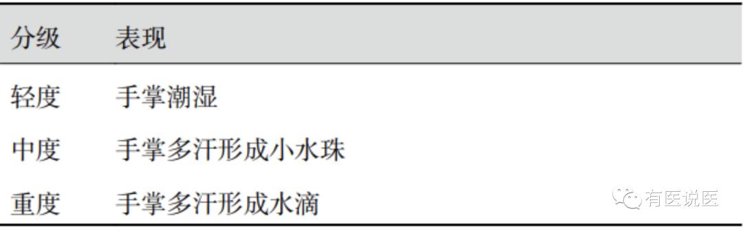 手汗症从什么年龄开始知道,健康科普手汗症你了解多少
