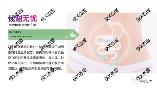 轻花田减肥有效果吗,轻花田减肥产品怎么服用