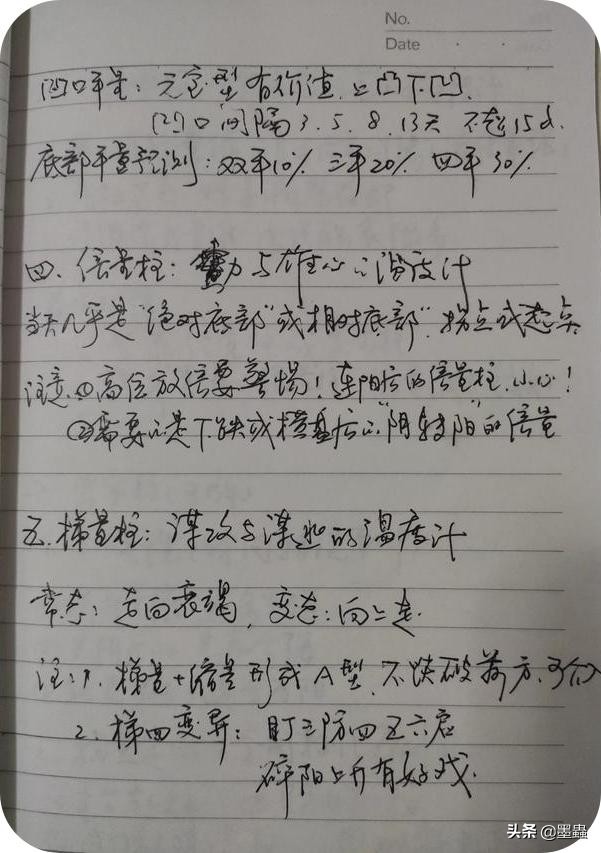 高量柱平量柱倍量柱讲解,量学知识点