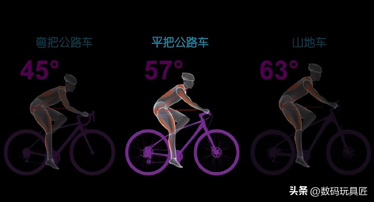 迪卡侬折叠车和大行青春版p8,迪卡侬tilt500和大行p8青春版