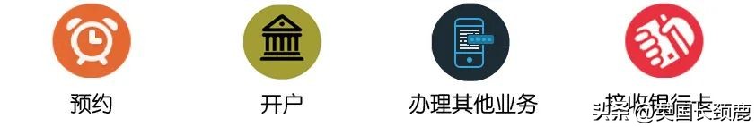 英国monzo银行开户,英国银行选择及开户指南