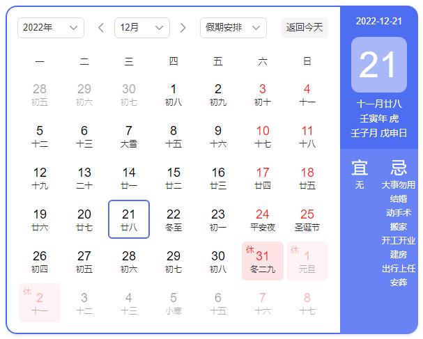 2022年,我就当白活了