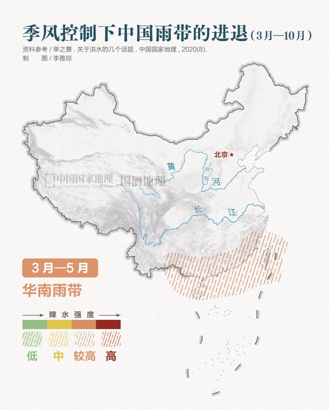 汾河主要特点和作用,汾河为什么属于黄河水系