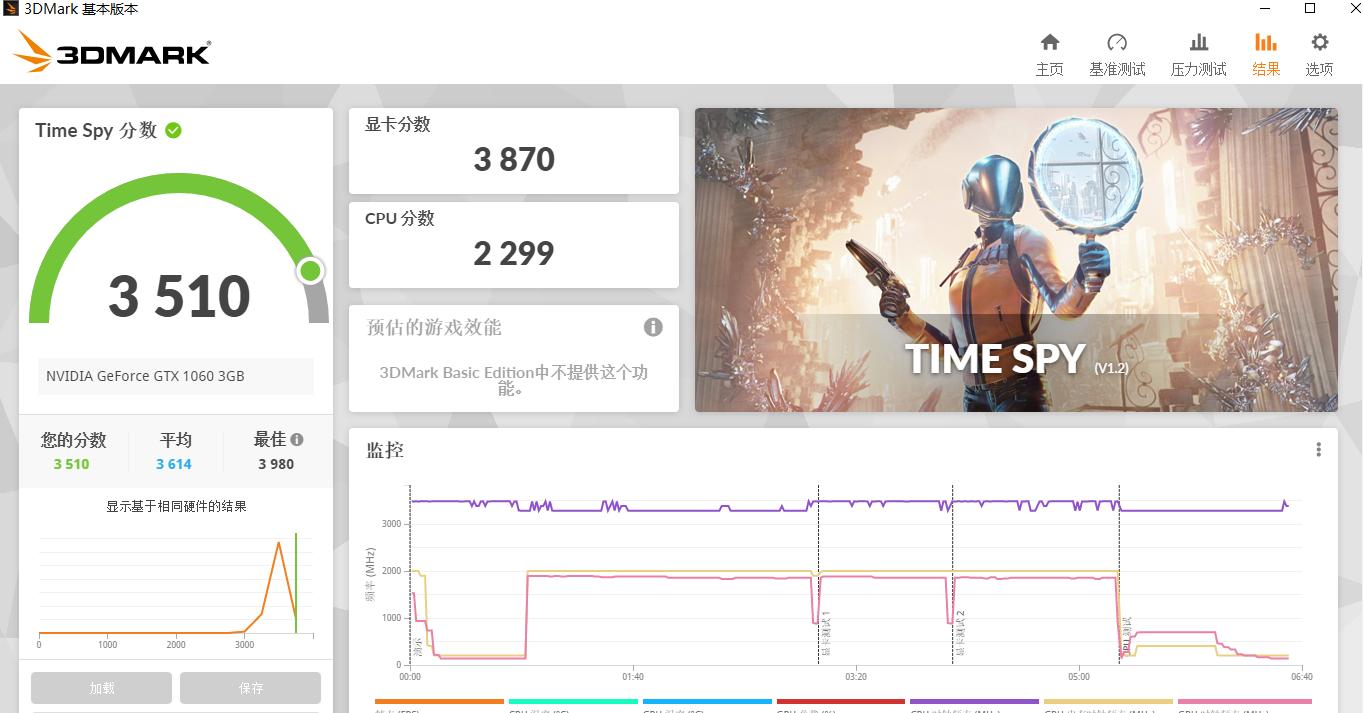 电脑性能测试是怎么测试的,怎样测试电脑性能最准确