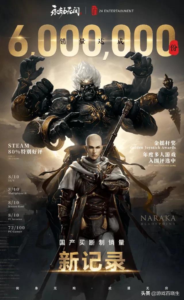 我们根据全世界点击榜单,总结了2021年最热门的主机类游戏