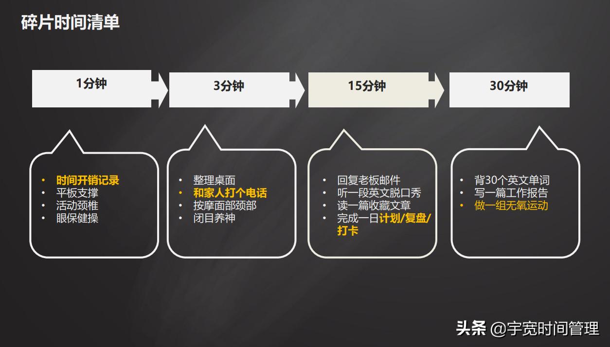 大脑懒惰的最好解决方式,拖延懒惰不自律怎么办