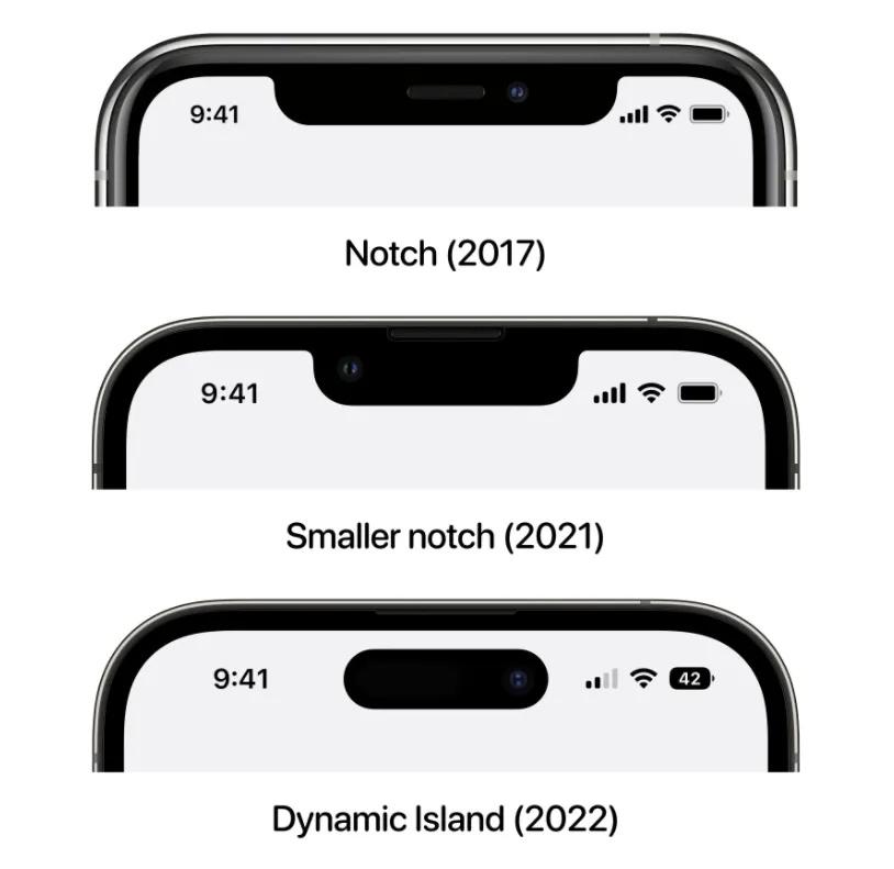 从全网吹到“打入冷宫”，屏下手机为何搁浅？真全面屏出路在哪？