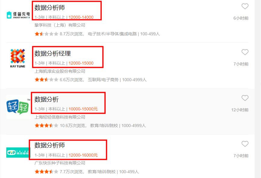 超级菜鸟如何学习数据分析？5分钟教你