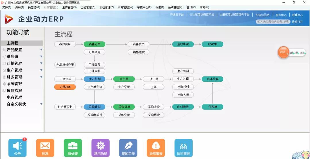 鸿嘉：看传统机械行业用数字化重塑管理优势
